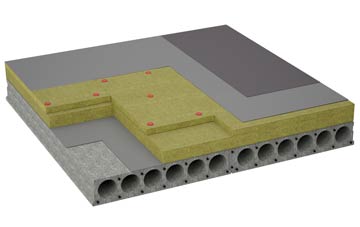 considerations of Forncett End flat roofing insulation